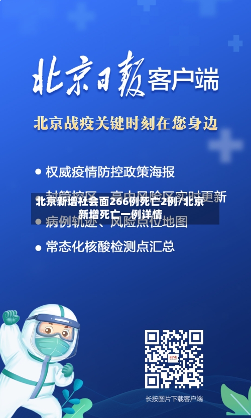 北京新增社会面266例死亡2例/北京新增死亡一例详情-第3张图片