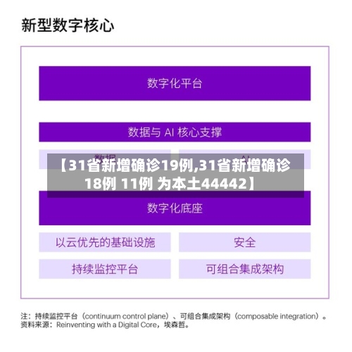 【31省新增确诊19例,31省新增确诊18例 11例 为本土44442】