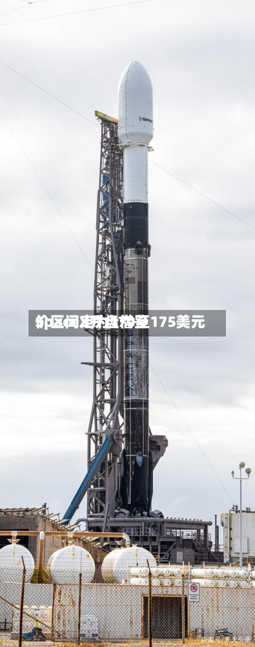 SpaceX开盘借鉴
价区间定为170至175美元-第2张图片
