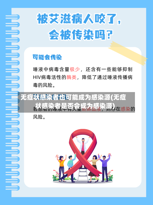 无症状感染者也可能成为感染源(无症状感染者是否会成为感染源)-第2张图片