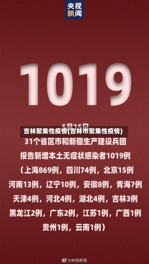 吉林聚集性疫情(吉林市聚集性疫情)-第1张图片