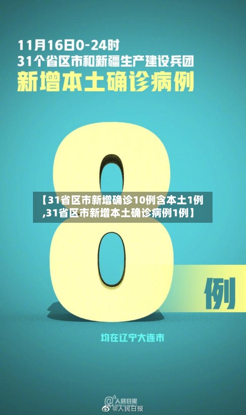 【31省区市新增确诊10例含本土1例,31省区市新增本土确诊病例1例】-第1张图片