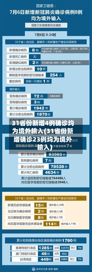 31省份新增4例确诊均为境外输入(31省份新增确诊23例均为境外输入)-第2张图片