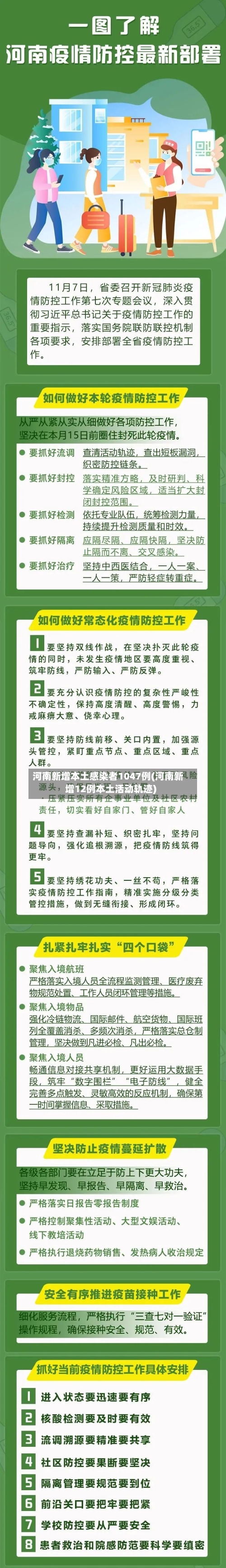 河南新增本土感染者1047例(河南新增12例本土活动轨迹)-第3张图片