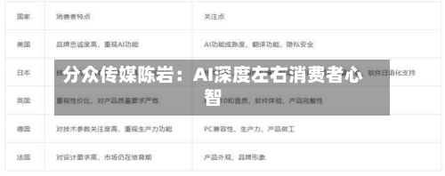 分众传媒陈岩:AI深度左右消费者心智