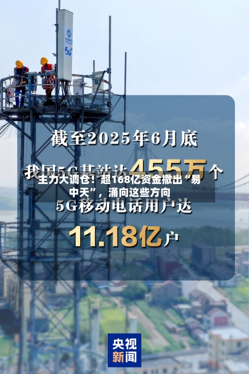 主力大调仓！超168亿资金撤出“易中天”，涌向这些方向-第3张图片