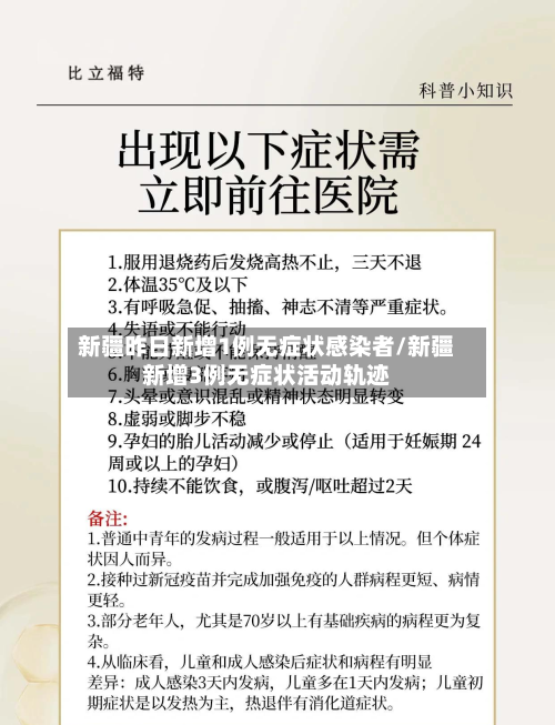 新疆昨日新增1例无症状感染者/新疆新增3例无症状活动轨迹-第2张图片