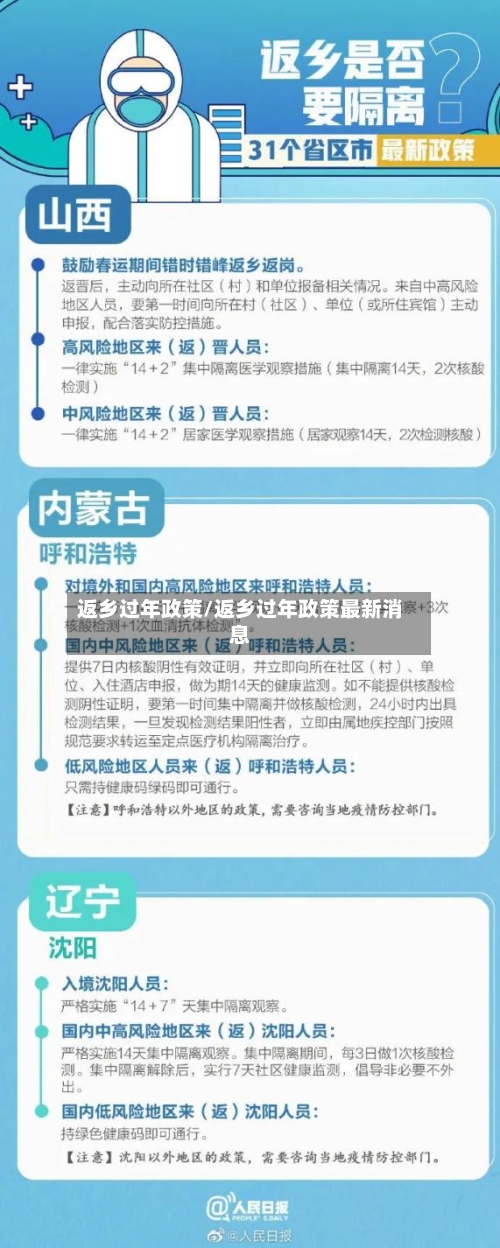 返乡过年政策/返乡过年政策最新消息