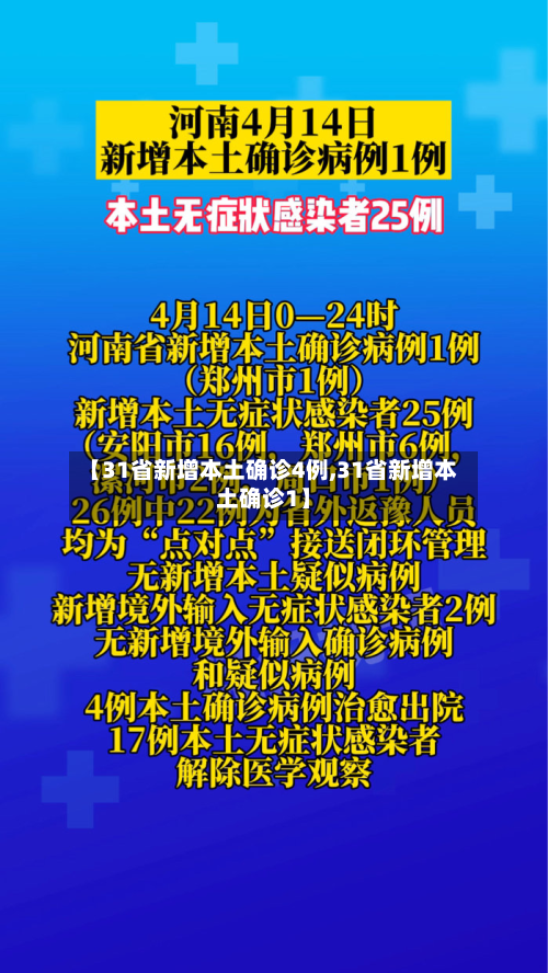 【31省新增本土确诊4例,31省新增本土确诊1】-第3张图片