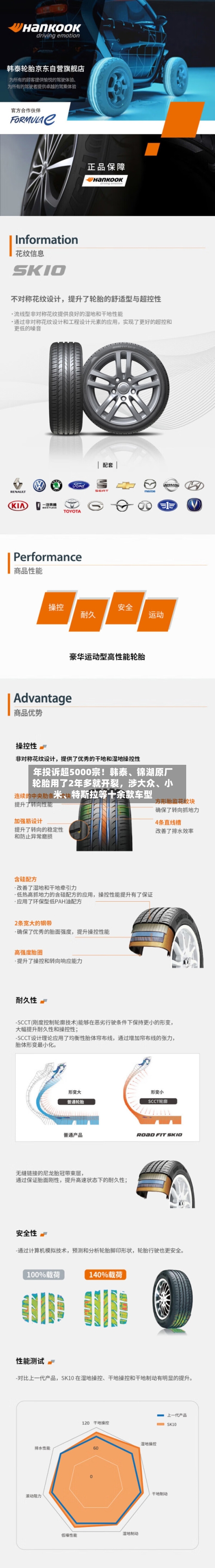 年投诉超5000宗！韩泰	、锦湖原厂轮胎用了2年多就开裂，涉大众、小米、特斯拉等十余款车型-第2张图片