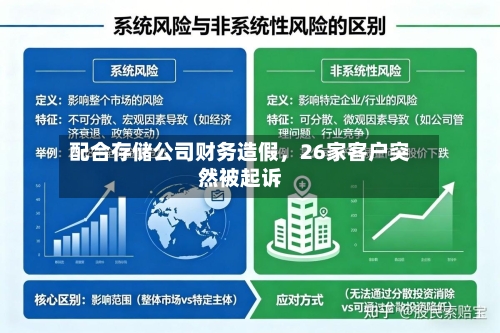 配合存储公司财务造假，26家客户突然被起诉-第2张图片