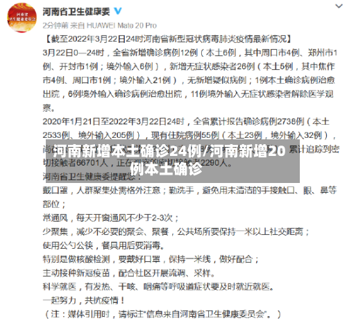河南新增本土确诊24例/河南新增20例本土确诊