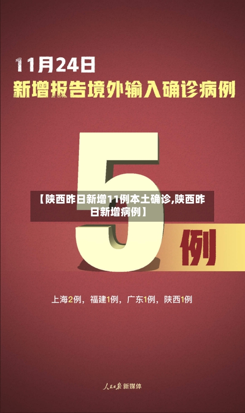 【陕西昨日新增11例本土确诊,陕西昨日新增病例】-第2张图片