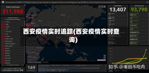 西安疫情实时追踪(西安疫情实时查询)-第3张图片