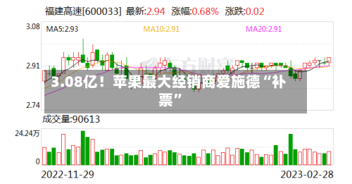 3.08亿！苹果最大经销商爱施德“补票”