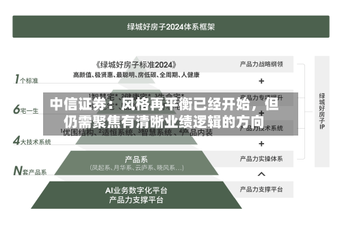 中信证券:风格再平衡已经开始,但仍需聚焦有清晰业绩逻辑的方向