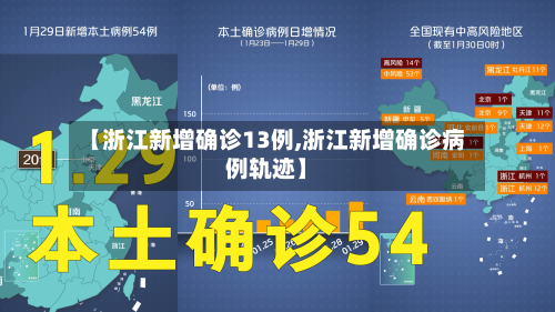 【浙江新增确诊13例,浙江新增确诊病例轨迹】