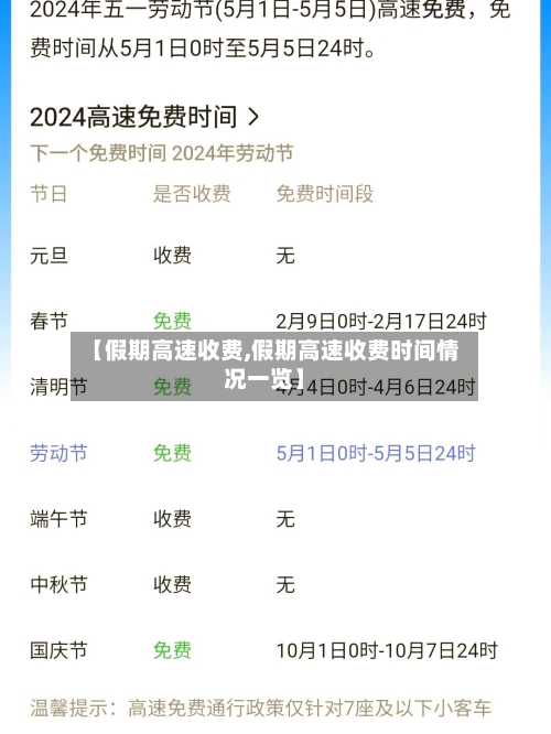 【假期高速收费,假期高速收费时间情况一览】