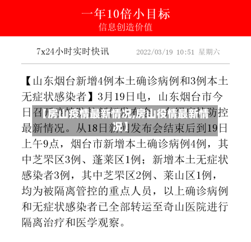 【房山疫情最新情况,房山役情最新情况】