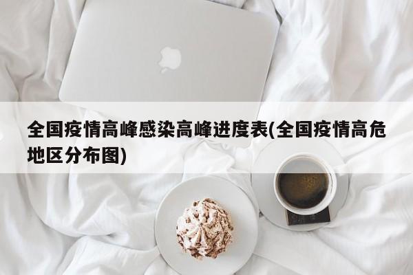 全国疫情高峰感染高峰进度表(全国疫情高危地区分布图)