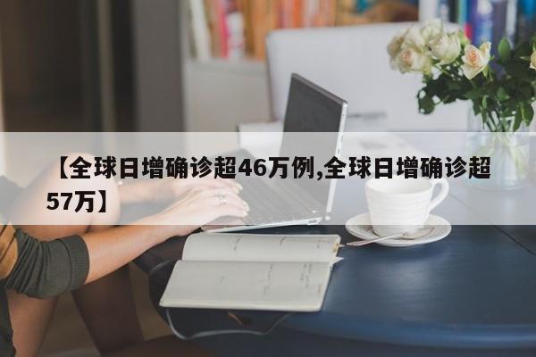 【全球日增确诊超46万例,全球日增确诊超57万】